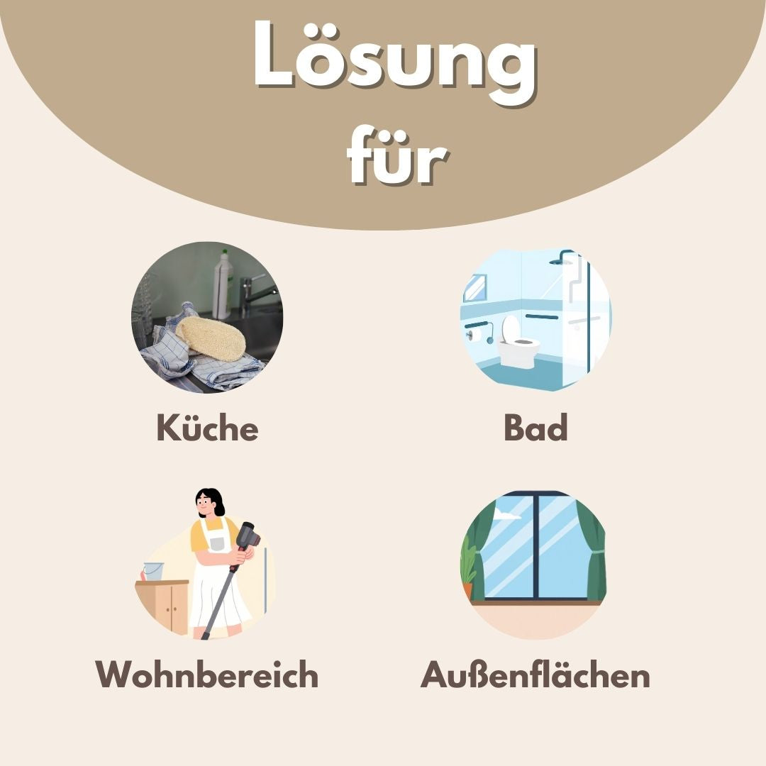 Loofah Skincare Set – Complete Care for Radiant, Healthy Skin